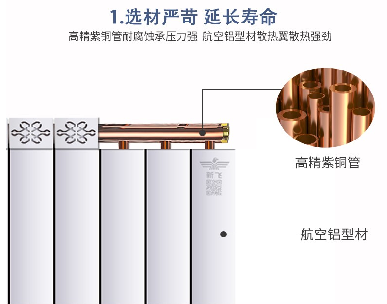 铜铝复合免费香蕉视频的内结构与采暖有怎样的关系呢？